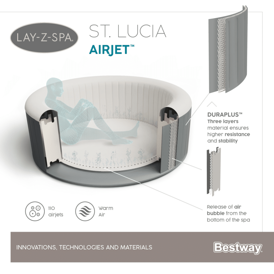 ⁦ג'קוזי מתנפח סנט לוסיה (170X169X66 סמ) 60037 ST.LUCIA מבית Bestway⁩ – תמונה ⁦3⁩