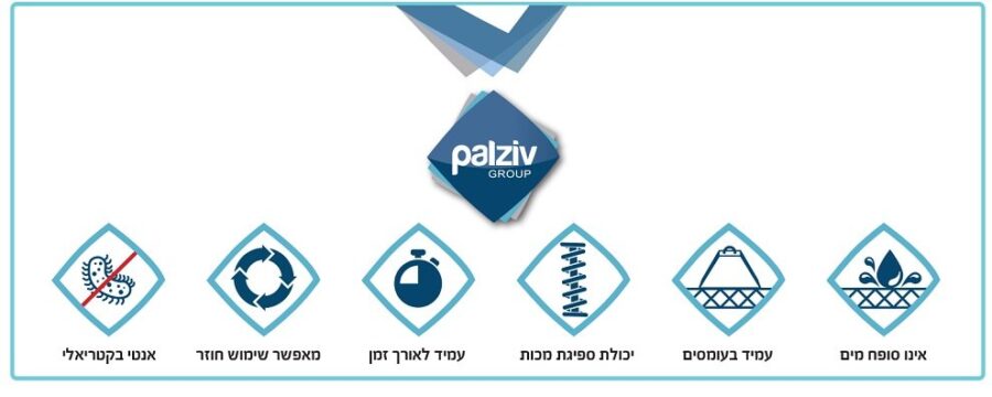 ⁦תחתית פלציב לבריכה (10X1 מטר) פלציב110 PALZIV⁩ – תמונה ⁦8⁩