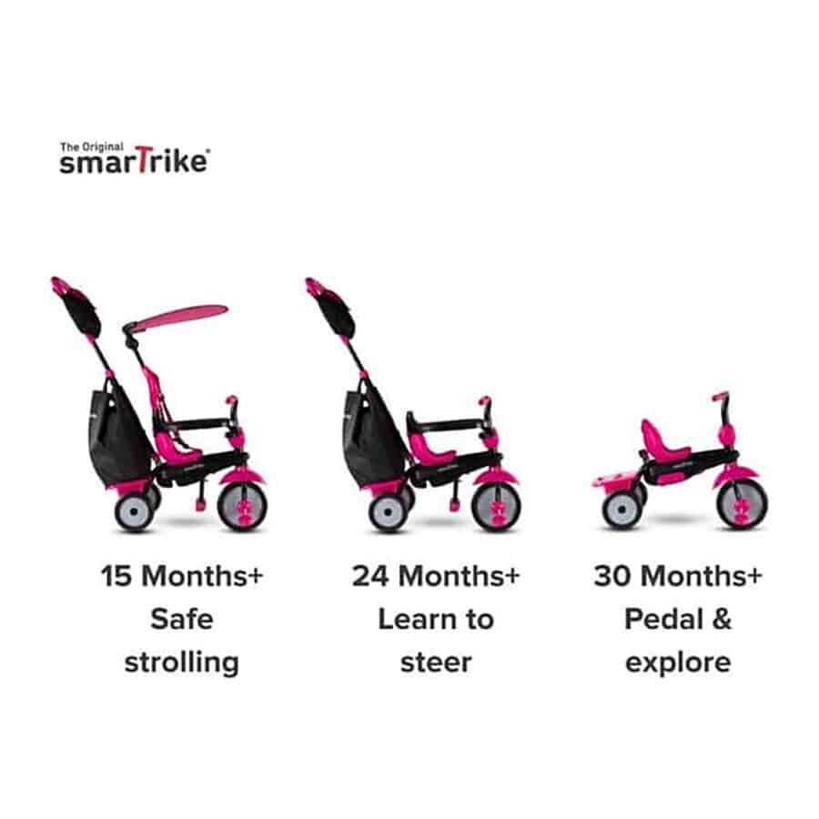 ⁦תלת אופן בעל 4 מצבי נסיעה VANILLA PLUS צבע ורוד 798151⁩ – תמונה ⁦2⁩